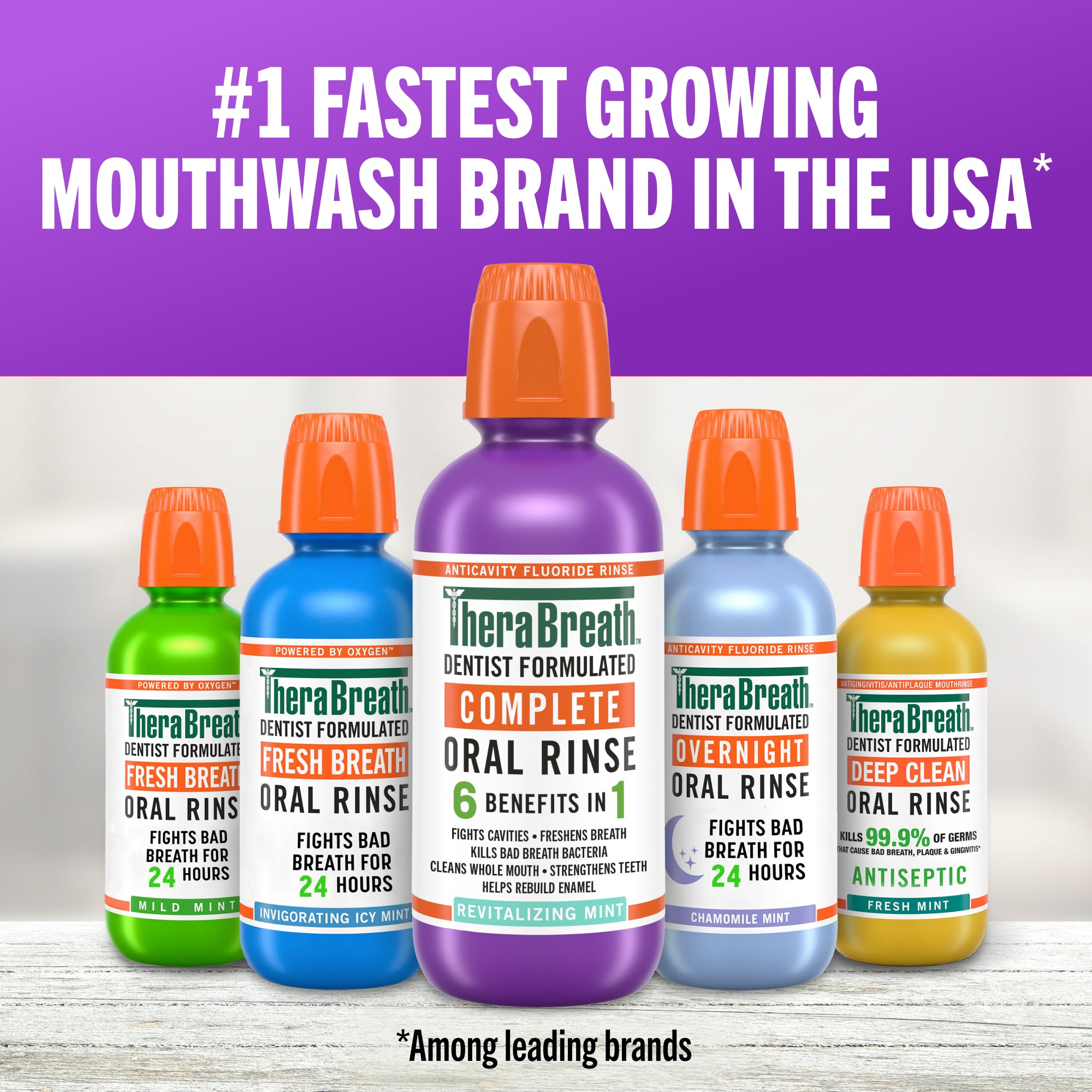 TheraBreath Complete Mouthwash. 6-in-1 Bene?ts. Alcohol-Free. Revitalizing Mint - Image 7