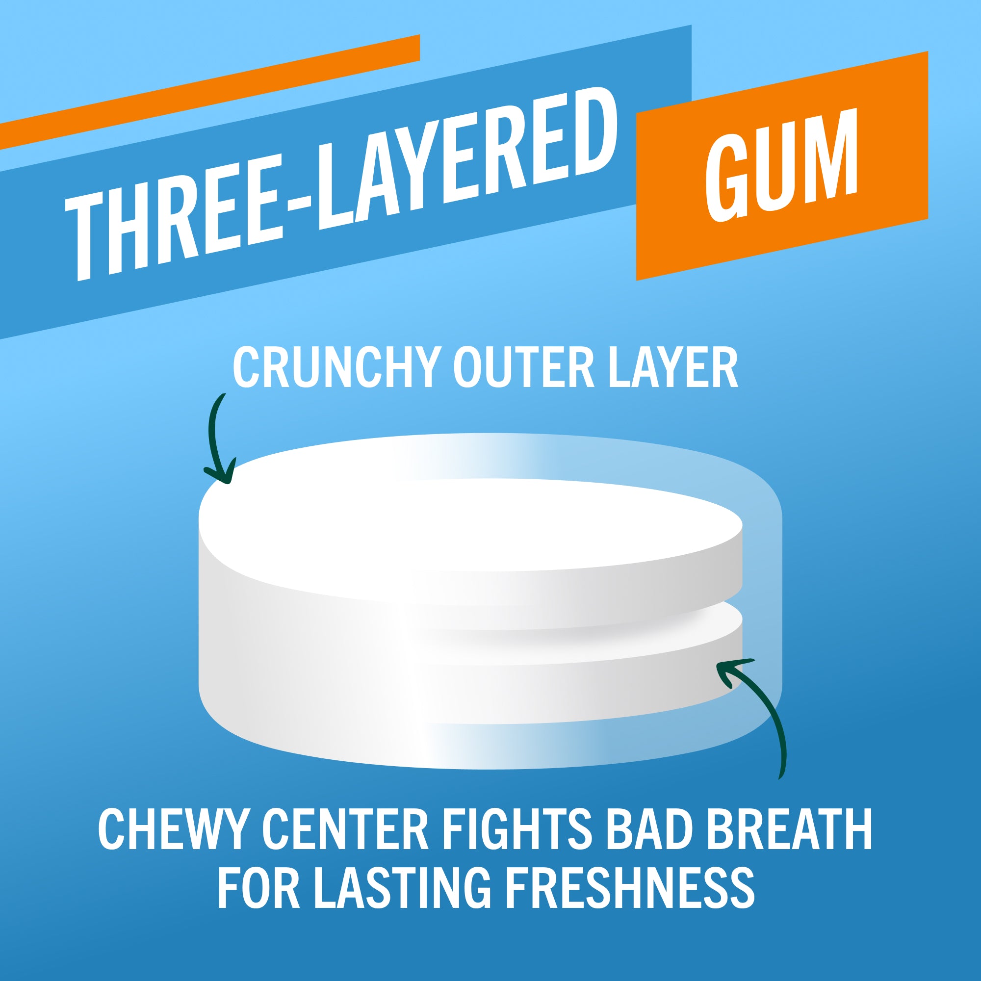 Chewing Gum. Invigorating Icy Mint Flavor - Image 5